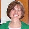 Joyce Newhall