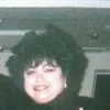 Annette Norat