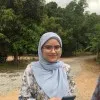 Irdina Fatini Che Mat