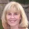 Judith Clare