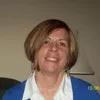 Catherine Loikits