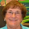 Donna Ferracone
