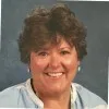 Suzie Cieniewicz