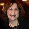 Jo Ann Gershaw Freedman