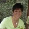 Janice Fontes