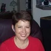 Sandra Thompson