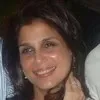 Leena Labroo