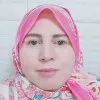 Syeda Farzana Manzoor