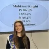 Mahkinzi Knight