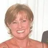 Jenni Wulff