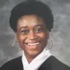 Hayeon Dada Muswa