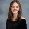 Fiona Gallagher