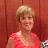 Tracy Povolock Hutsell