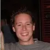 Ben Turner