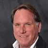 Mark Miller