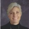 Sherri Eldred