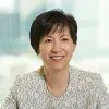 Jung Hee Ryu