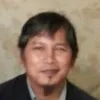 syaiful anwar
