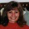 Cindy Bashinsky