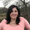 Aura Jimenez