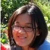 Binh Chau