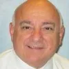 Mike Nicolosi