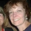 Joan Kuchmak
