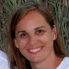 Heather Dangren