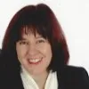 Milena Ilisevic