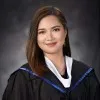 Bianca Manalang
