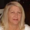 Diane Lafont