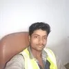 ankit pandey