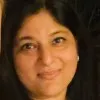Additi
