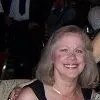 Antonia Clark
