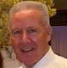 Sean McNally