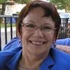 Stephanie Aken