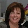 Rhona Gold