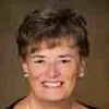 Kathy Klock