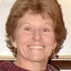 Annmarie Gagne