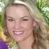 Brittany Furr