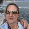 Leandra Le Forestier
