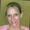 Sharon