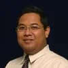 Riza Aryanto