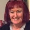 Elizabeth Mary Cain