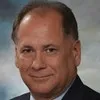 Ken Hare