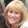 Carrie Garfinkel