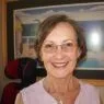Margaret Purcell