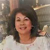 Bea Mixon