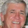 Terry Furr