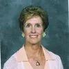 Margaret Van Schaik
